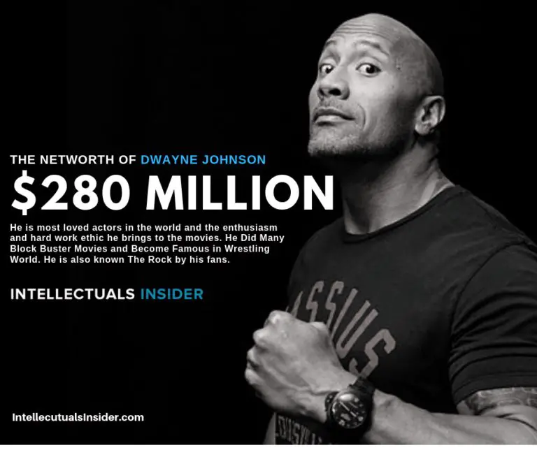 Dwayne Johnson’s Net Worth [year], Bio, Facts and Success