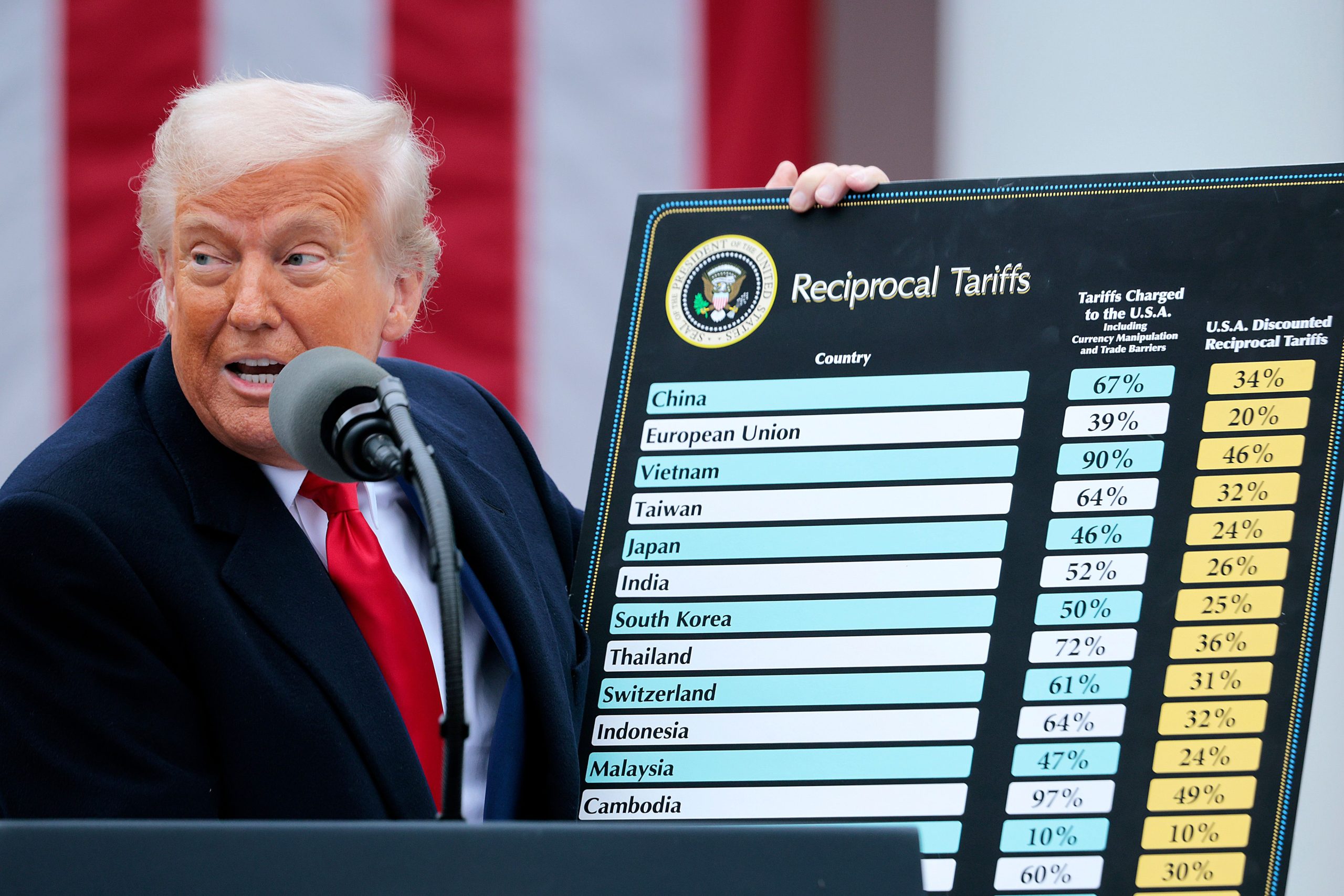 76d2cc19095f51b5ba3980b5f76d0f2c07952b1c 4953x3302 scaled