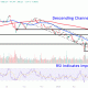 AMDChart 6c4a62a396dc4d1db2726faf3eca7bfa