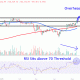 BTCUSDChart 8dfd320616d4455a95ccb1ae8448f589