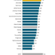 JD Power auto insurance shopping 2025