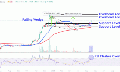 QUBTChart 375c009bb0084a64b1ff0755db164d21