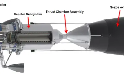 cad model of a nuclear thermal propulsion ntp engine assembly 768x269