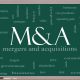 mergers and acquisition 36078880 bigstock scaled