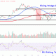 TSLAChart 13f8e3b9980348a281eb2c42d780d7b2
