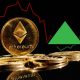 etf weekly flows 129 million outflow for bitcoin and 281 million inflow for ether