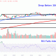 CNCChart 687ee48f887c4201b1f650c087b97a65