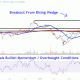 DDOGChart e91e3806a8f349c0968b3e39c0209518