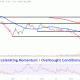 OPENChart ff618ed878d441649bff5dd295bbd212