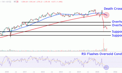 UNHChart faeba8d90880447db5a3ce84bdb27255