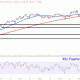UNHChart faeba8d90880447db5a3ce84bdb27255