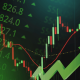 bitwise 4 year cycle dead sustained boom