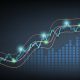 bollinger bands