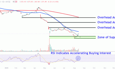UNHChart af2219f149454a0d9c51ca058666a414