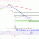 UNHChart af2219f149454a0d9c51ca058666a414