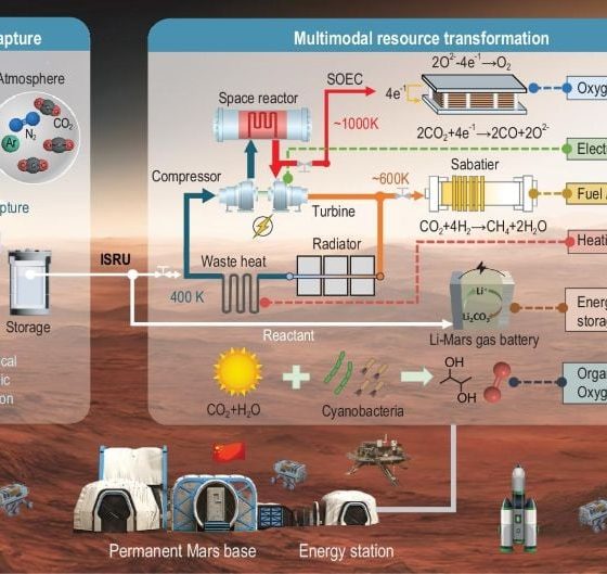 nwag043fig1 20260429 031637