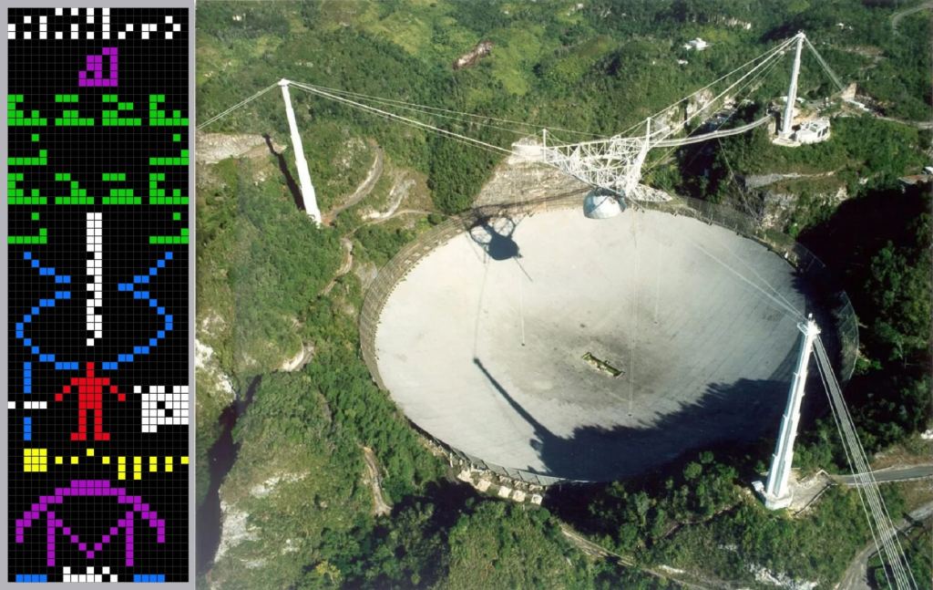360px Arecibo message
