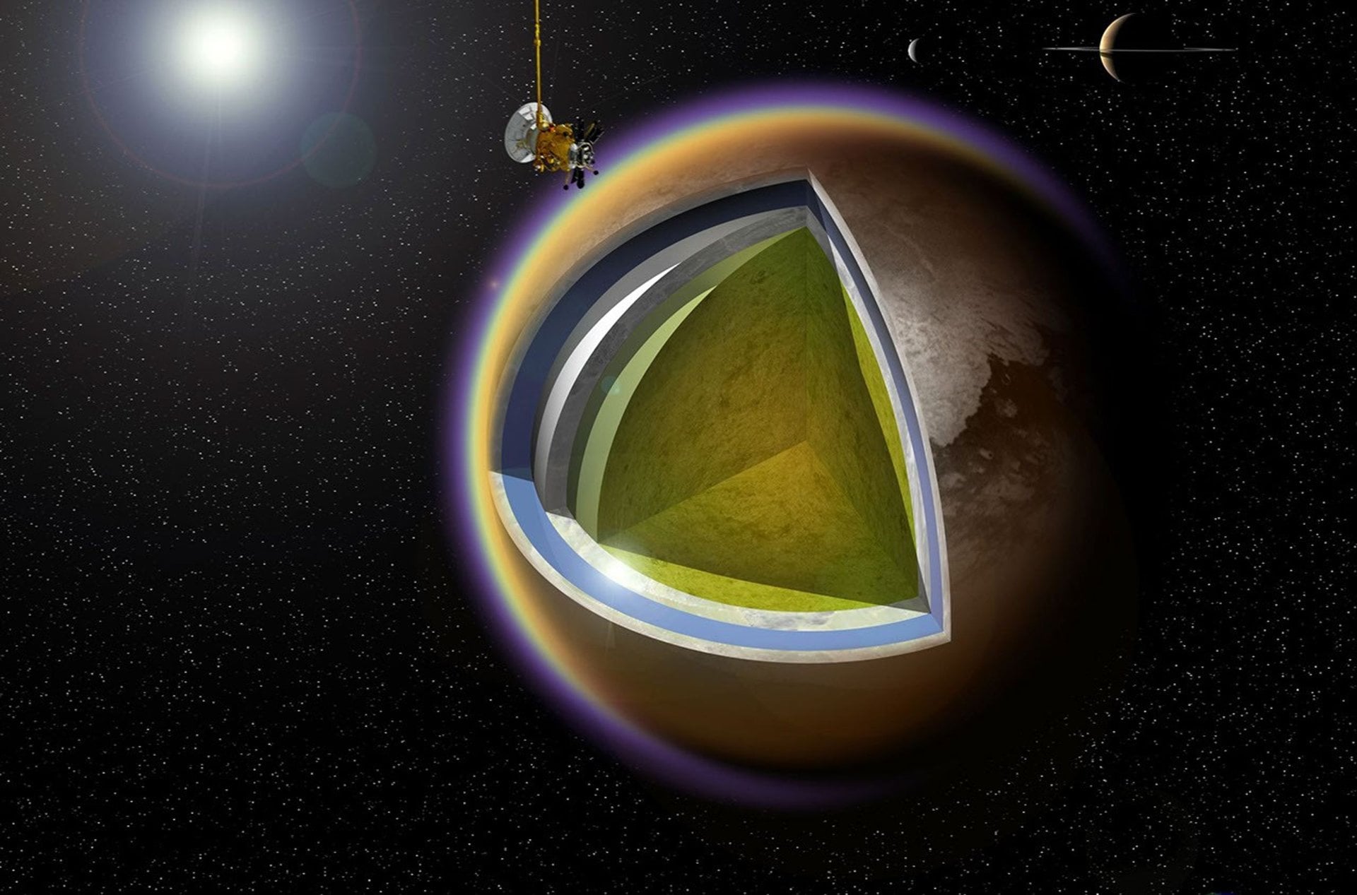 Layers of Titan 20260615 001510