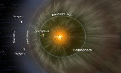 Forecasting Heliosphere 109686 20260703 225148