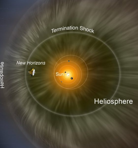 Forecasting Heliosphere 109686 20260703 225148
