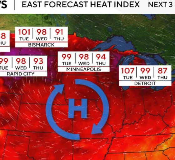 heat index3