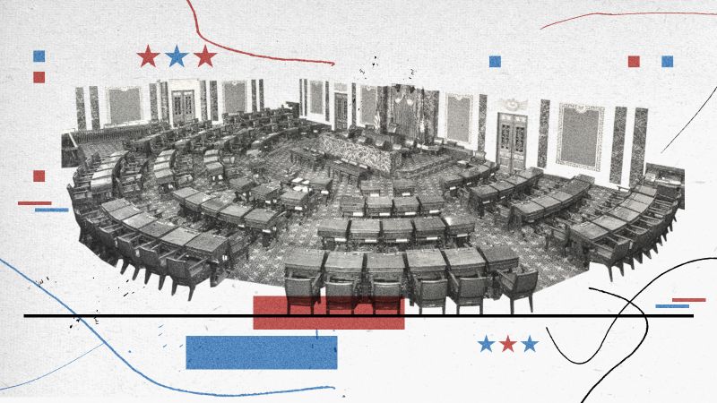 20260203 politics senate