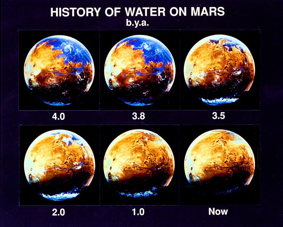 History of Water on Mars 20260805 025458