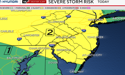 tuesday severe risk