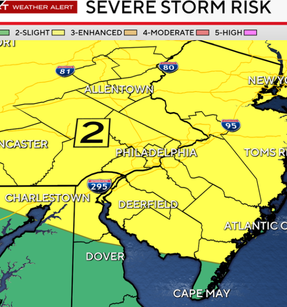 tuesday severe risk